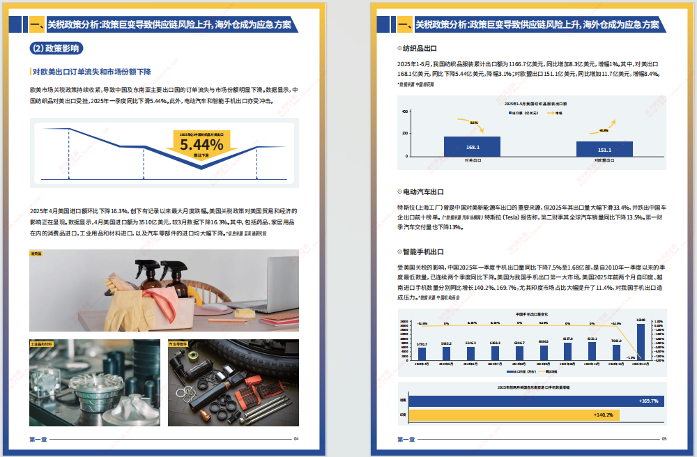 2025跨境电商供应链重构与海外仓布局策略