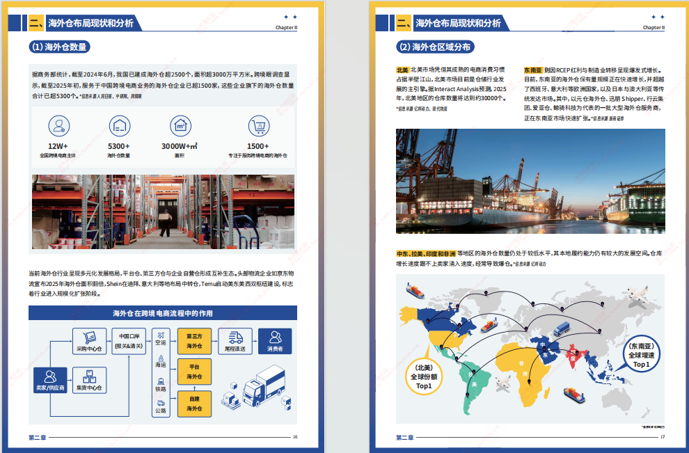 2025跨境电商供应链重构与海外仓布局策略