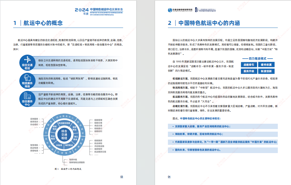 2024年度中国特色航运中心发展报告